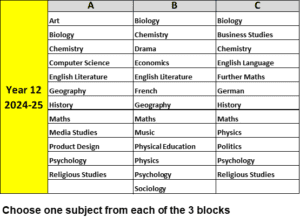 Option Blocks - The Becket School - Nottingham