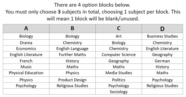 Option Blocks - The Becket School - Nottingham