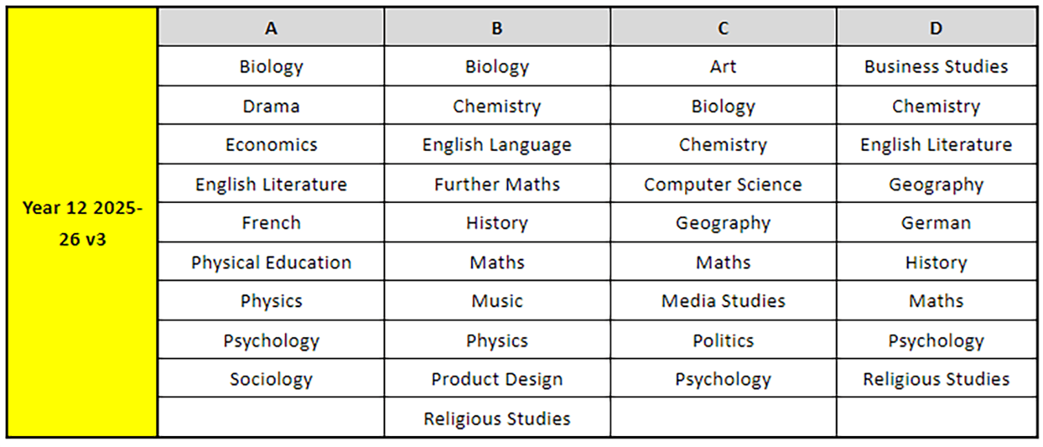 Option Blocks - The Becket School - Nottingham